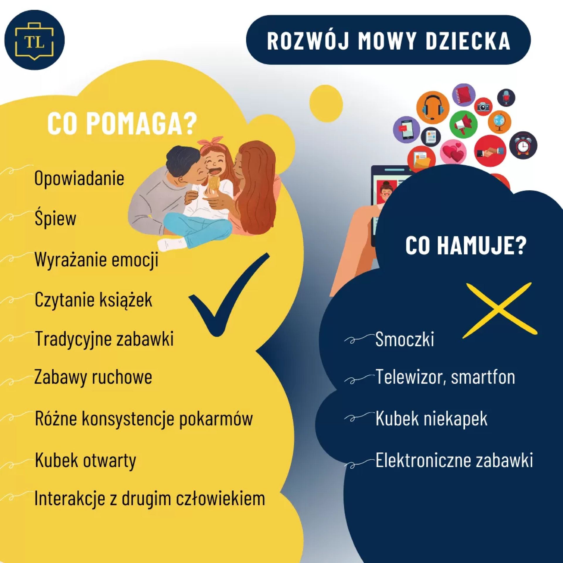 rozwój mowy dziecka